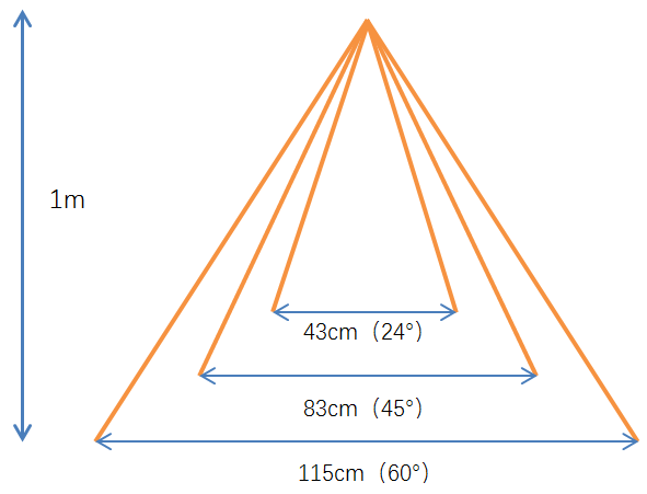 Z6��������ʱ���й����ٷ���վ