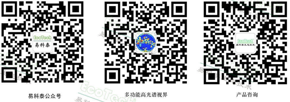 Z6��������ʱ���й����ٷ���վ