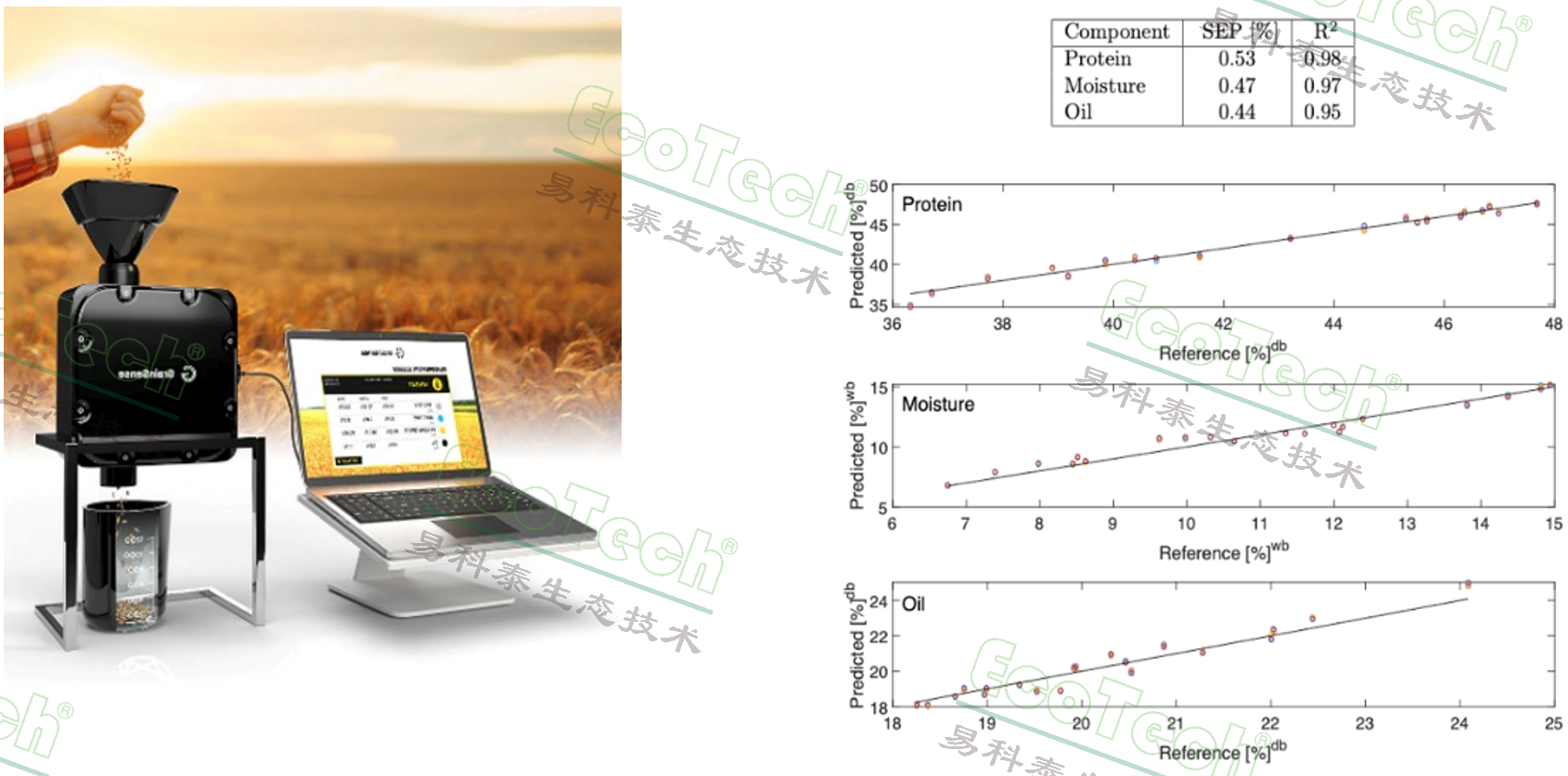 Z6��������ʱ���й����ٷ���վ
